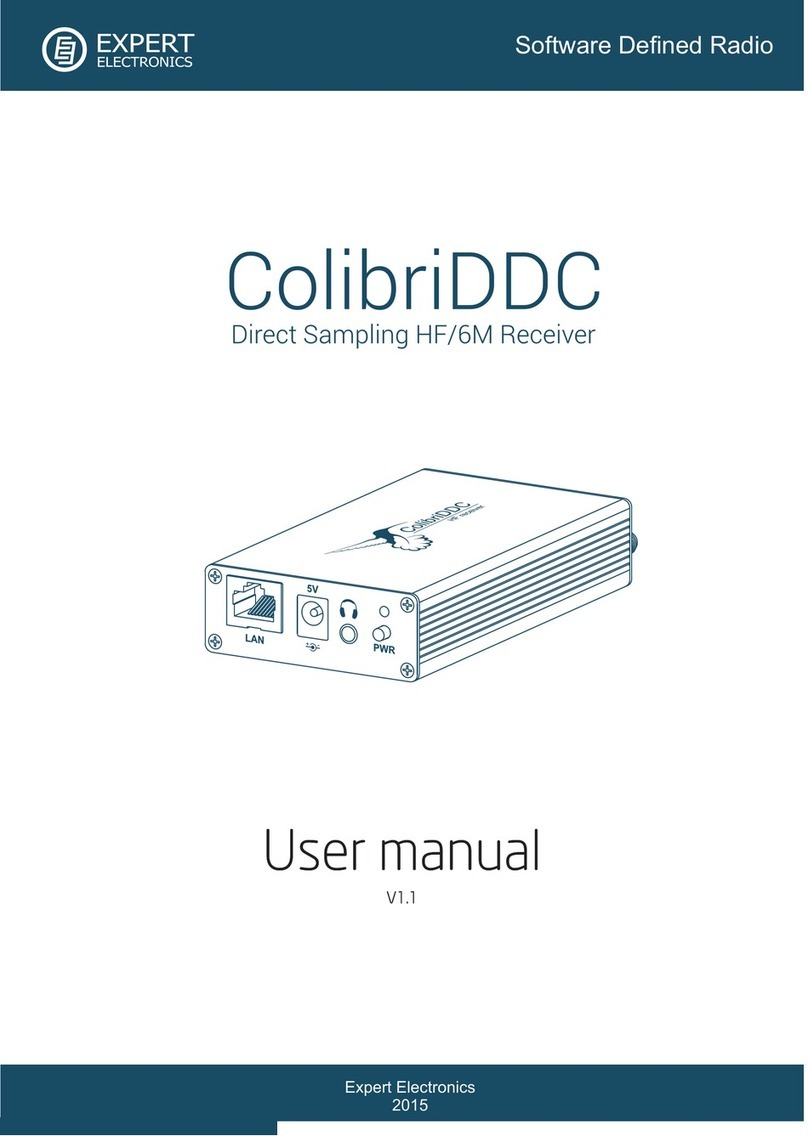Expert Electronics ColibriDDC User manual