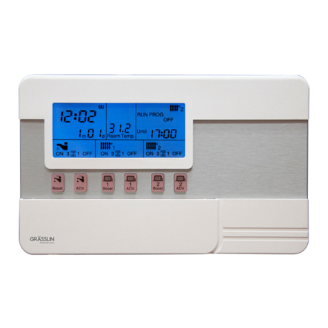 Grasslin thermio eco C3 User manual Grasslin thermio eco C3 User manual