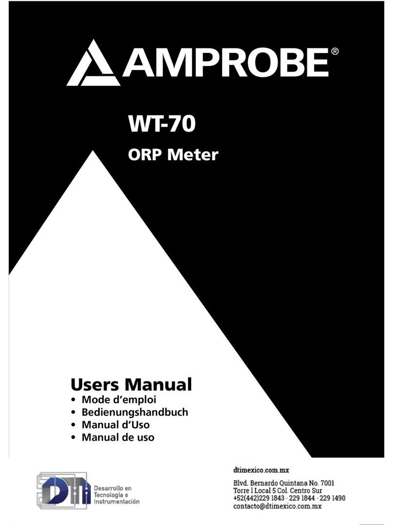Amprobe WT-70 User manual