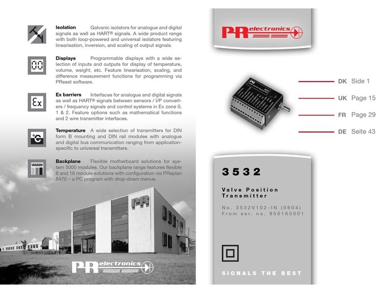 PR electronics 3532 User manual