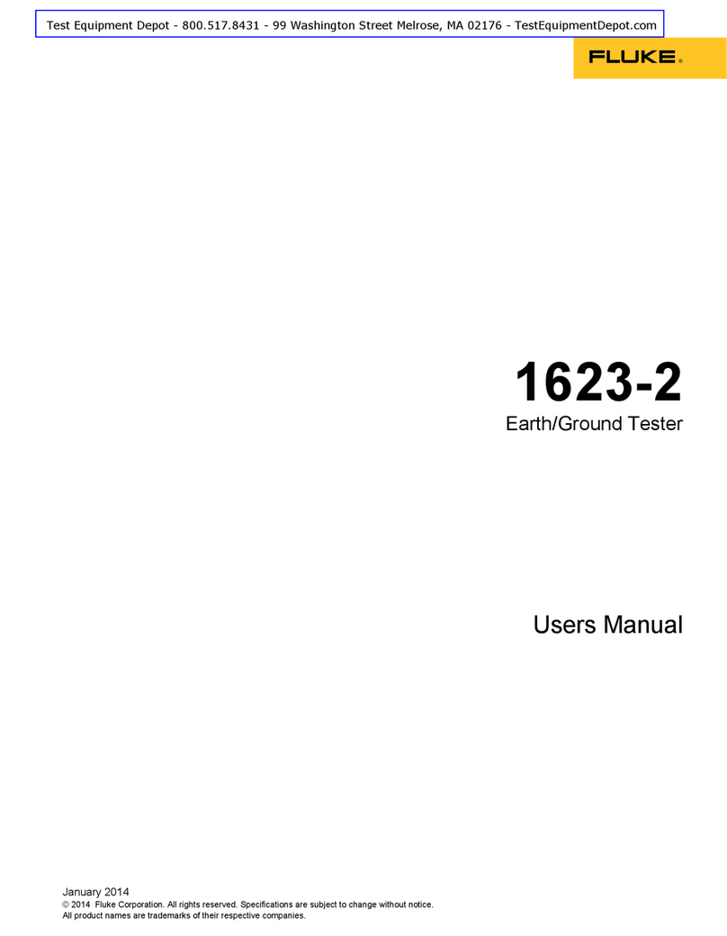 Fluke 1623-2 User manual