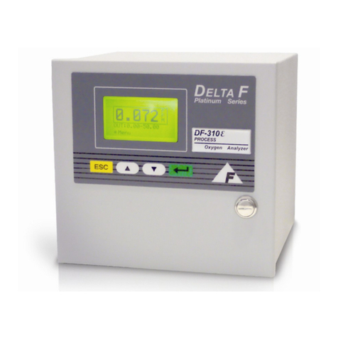 Servomex DF-310E User manual