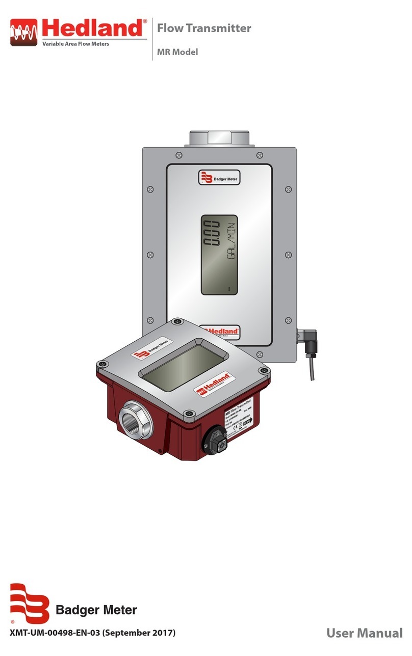 Badger Meter Hedland MR User manual