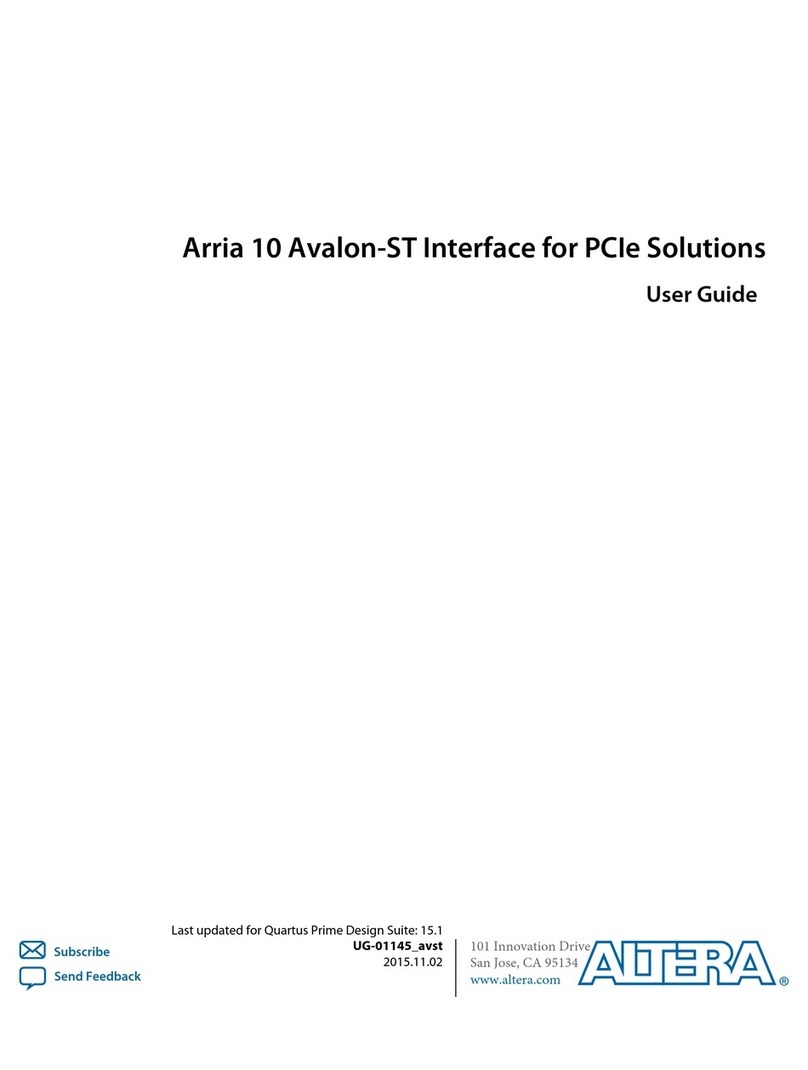 Altera Arria 10 Avalon-ST Interface User manual