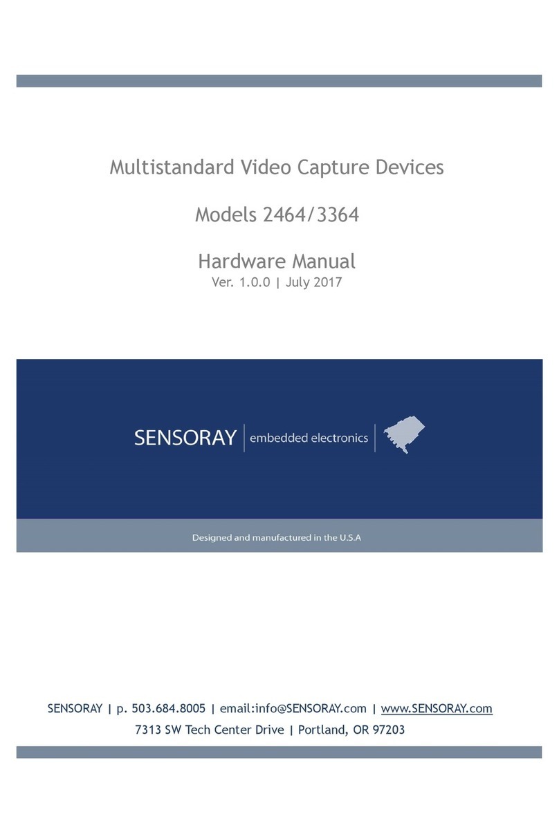 Sensoray 2464 Hardware manual
