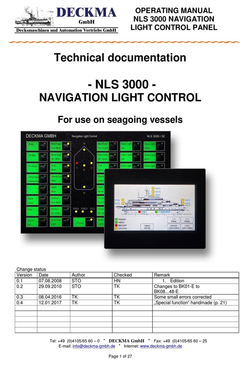 Deckma Hamburg NLS 3000 Guide