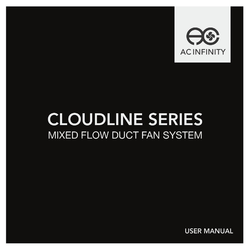 ACIFINITY AI-CLT4 User manual