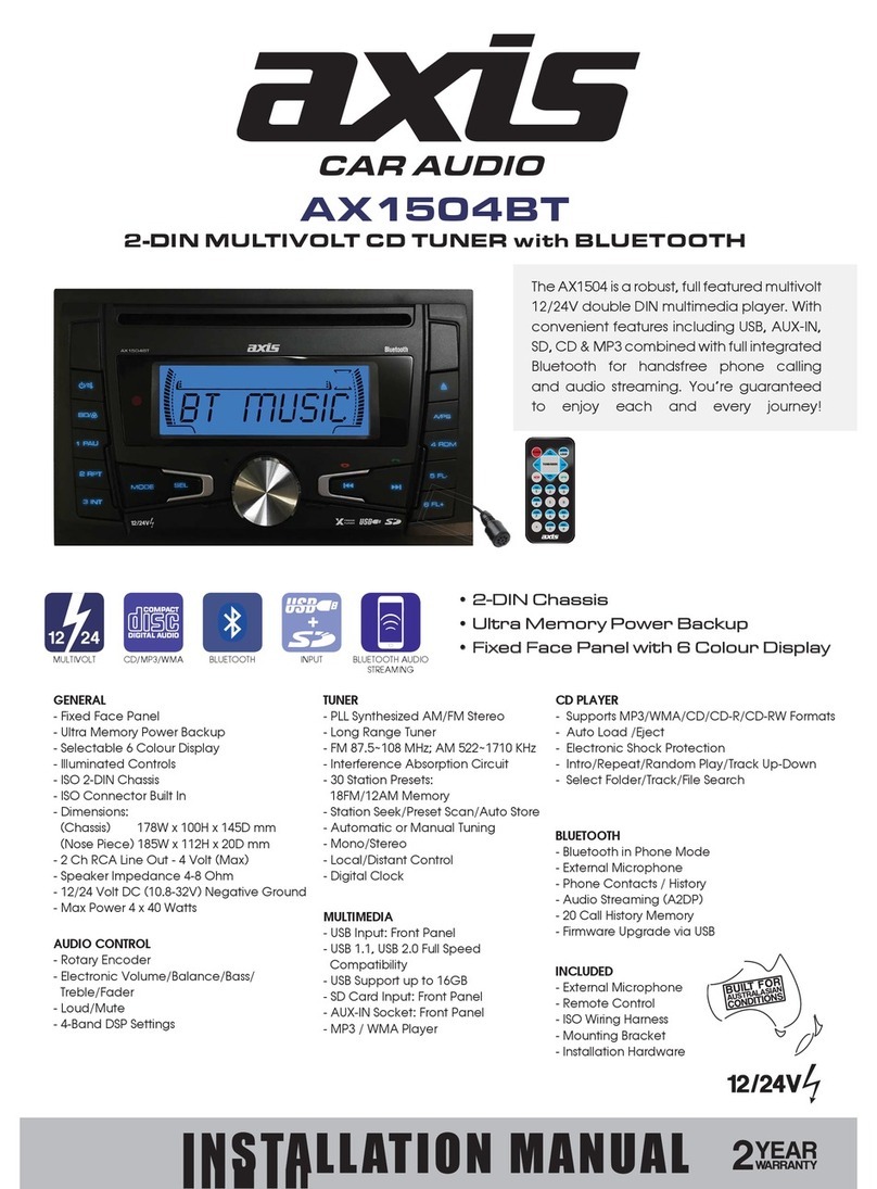 Axis AX1504BT User manual
