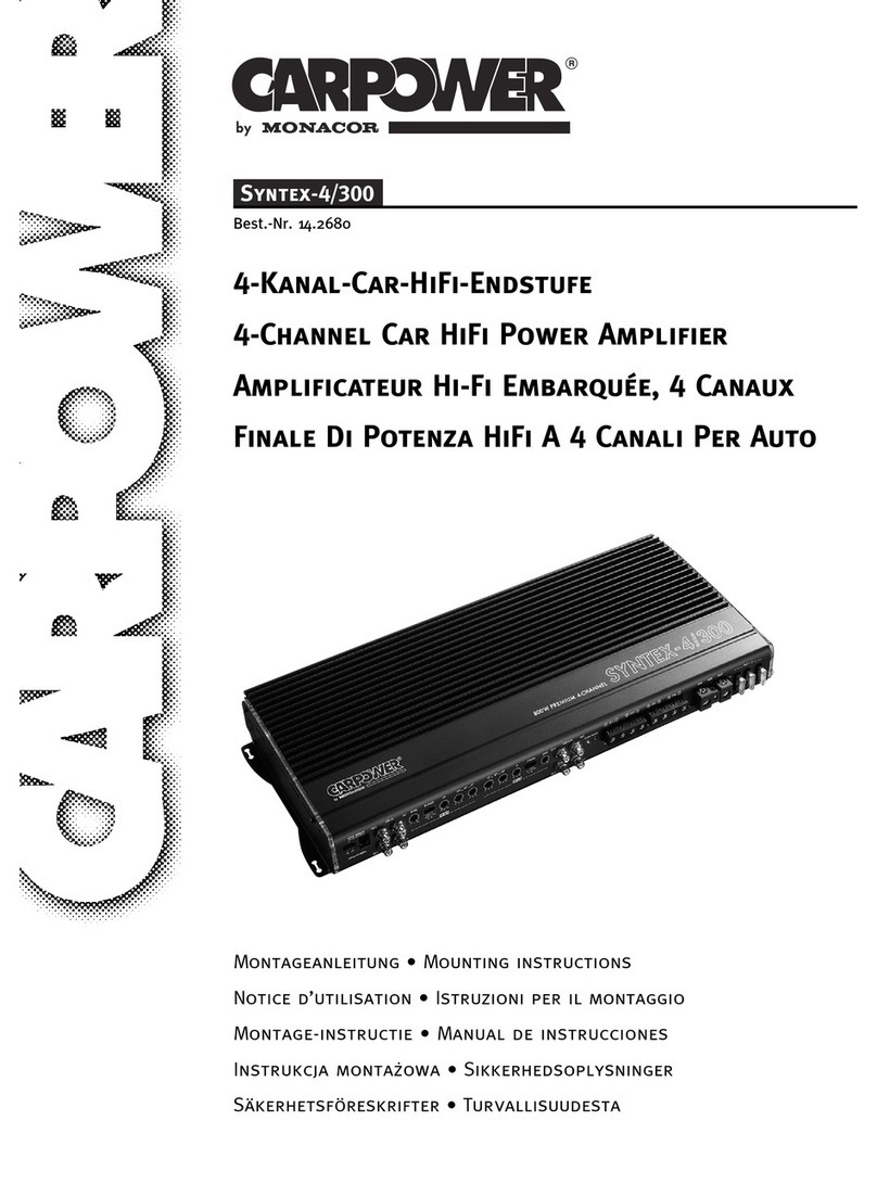 Carpower Syntex-4/300 Mounting instructions