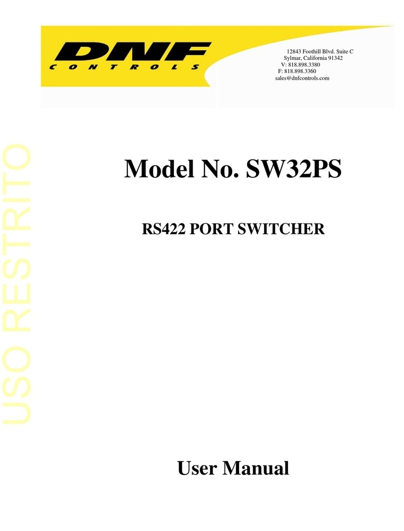 DNF Controls SW32PS user manual