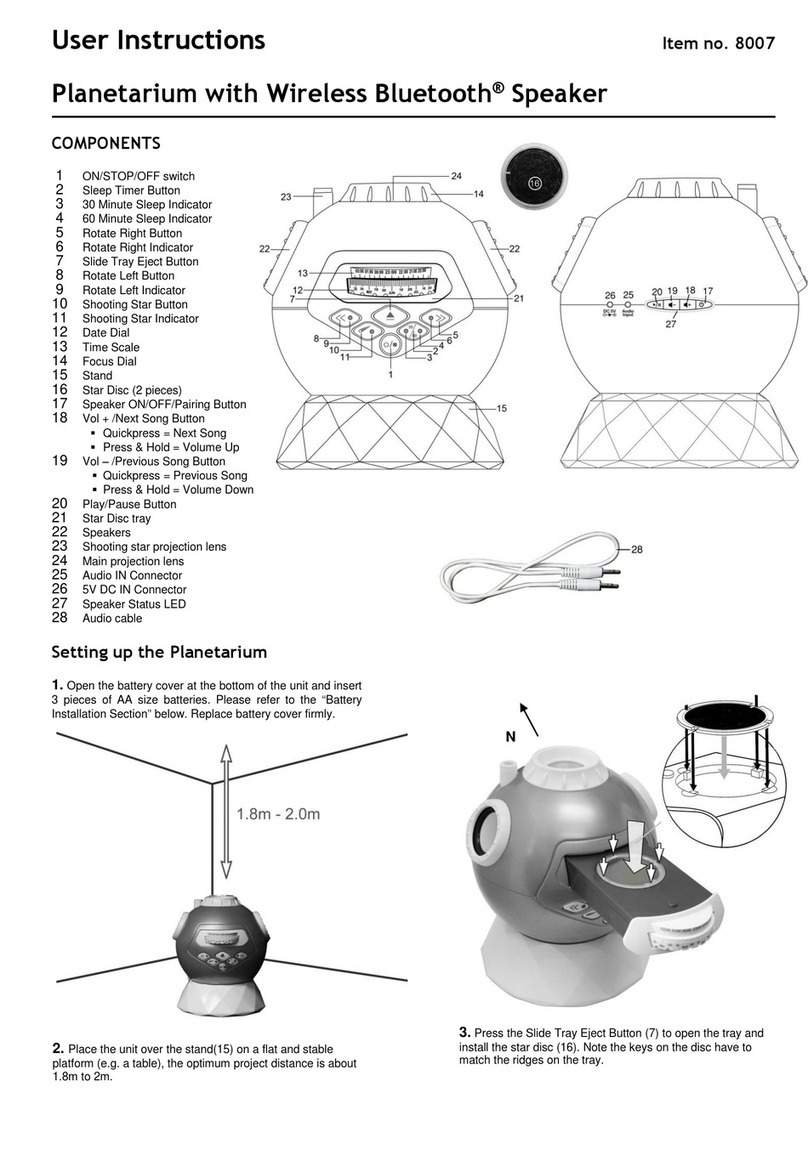 EASTCOLIGHT 8007 User instructions