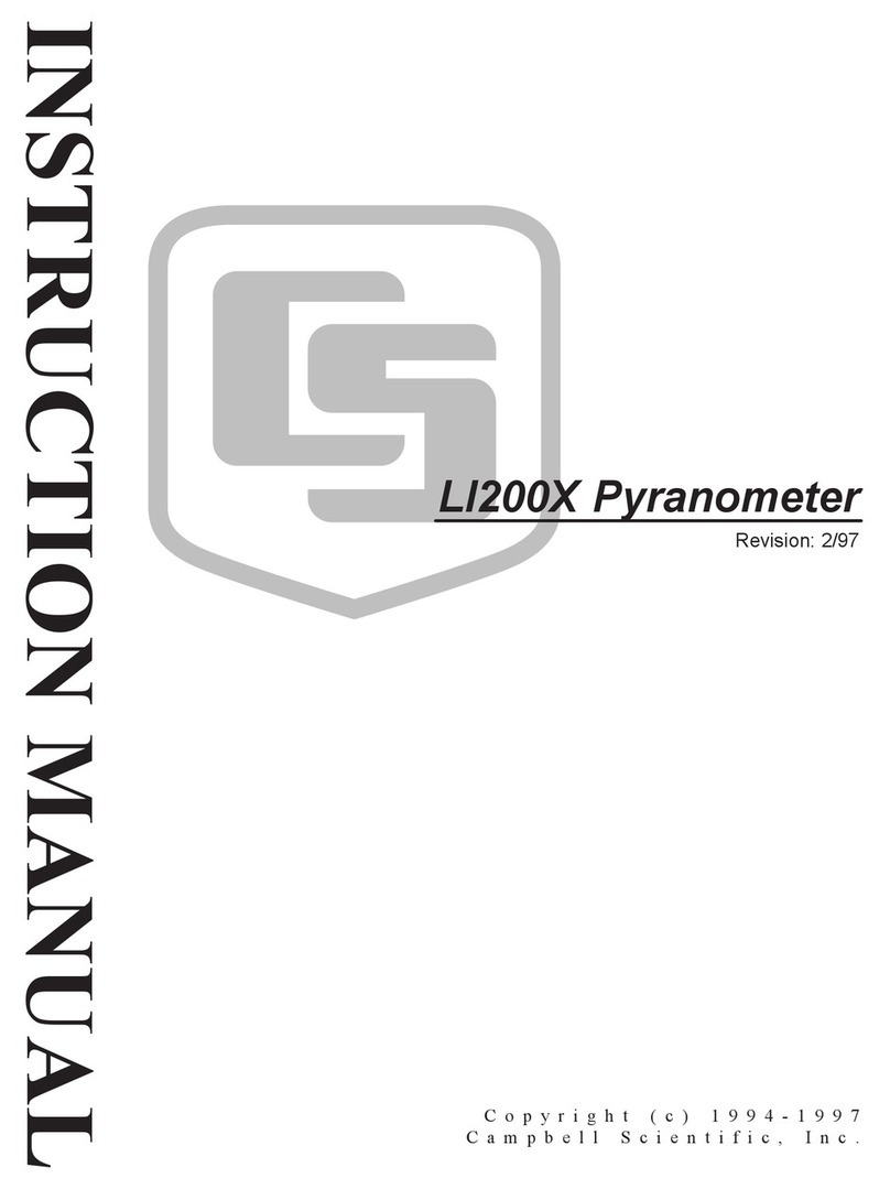 Campbell LI200X User manual