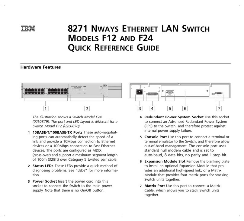 IBM F12 User manual