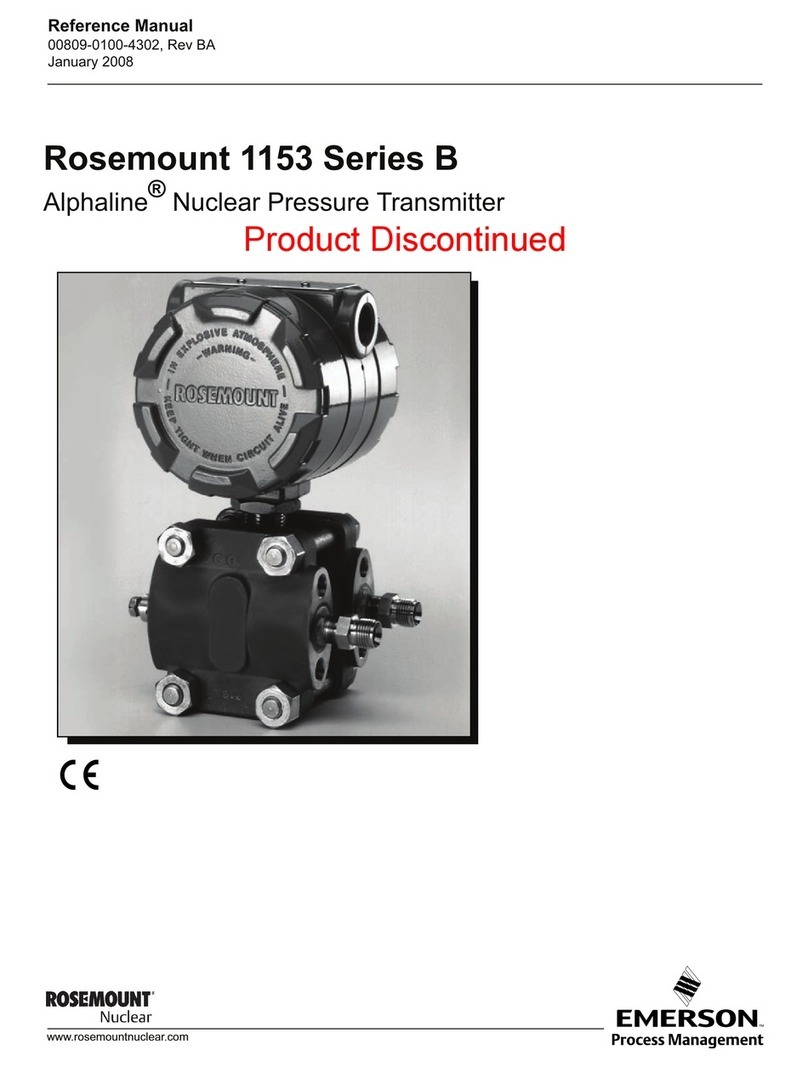 Emerson Rosemount 1153 Series B User manual