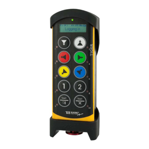 Tele Radio TG-TX-MNL6 User instruction