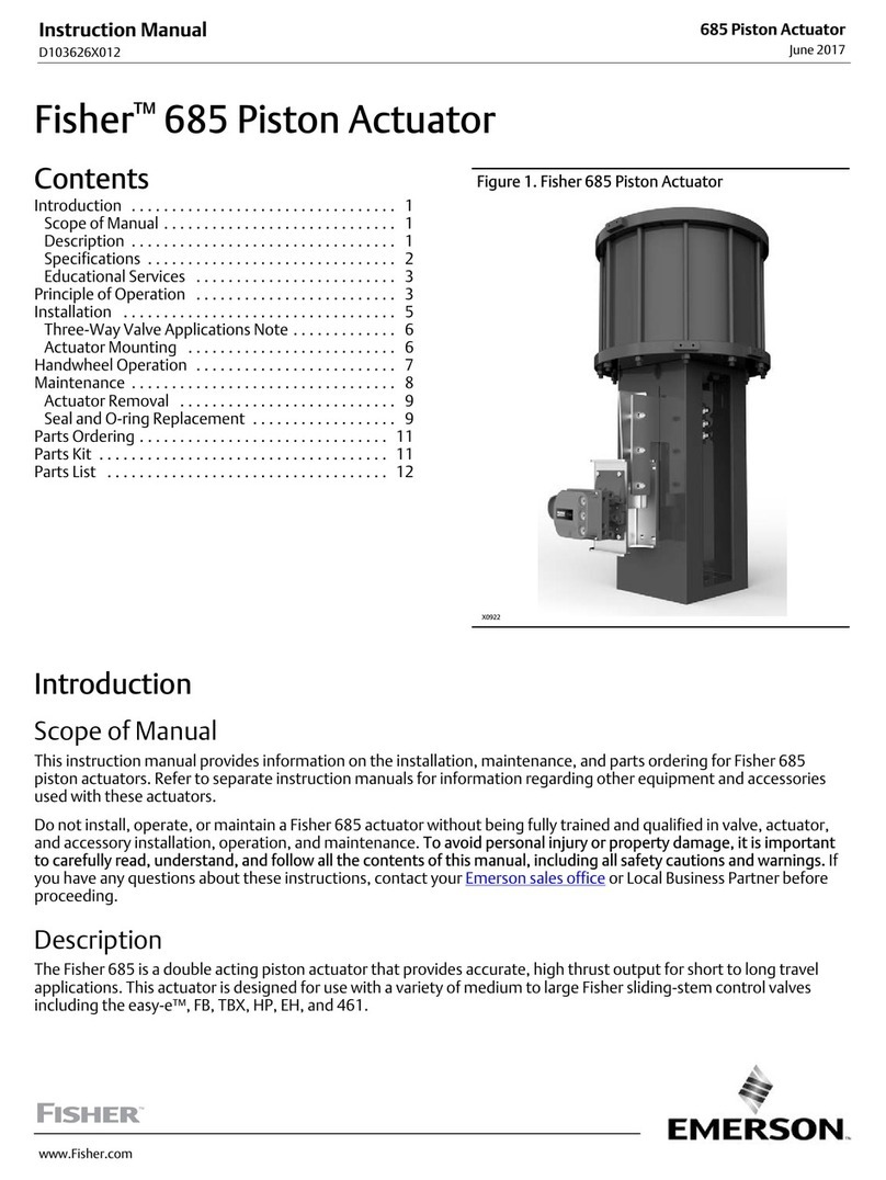 Fisher 685 instruction manual