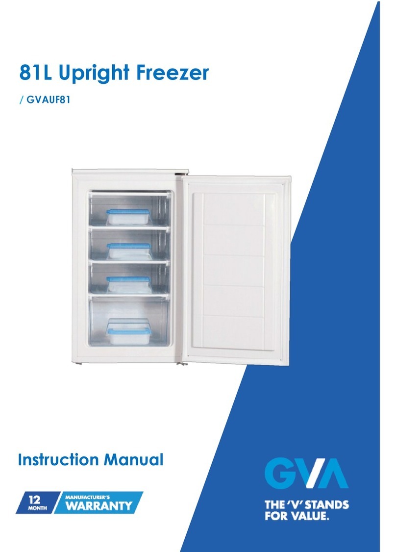 GVA GVAUF81 instruction manual