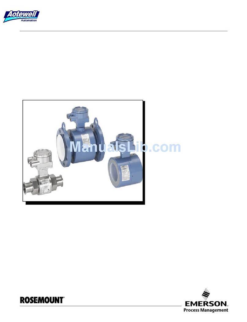 Rosemount Series 8700 User manual Rosemount Series 8700 User manual