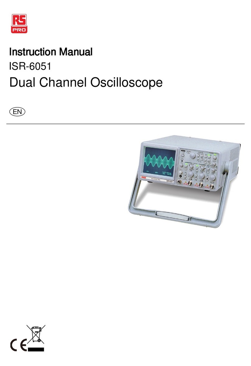 RS ISR-6051 User manual