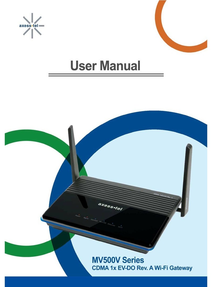 Axesstel MV510 User manual