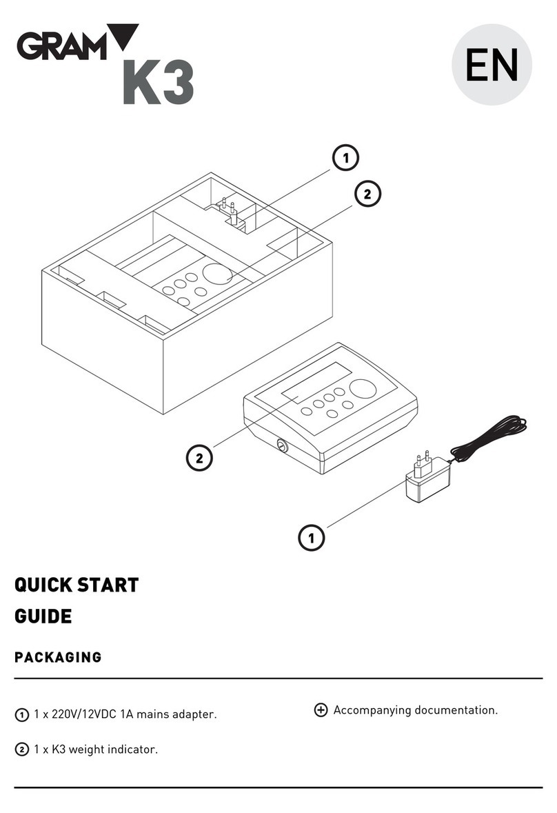 Gram K3 SERIES User manual