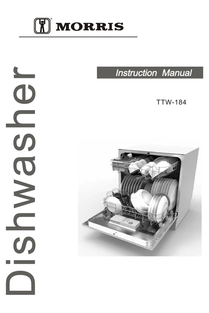 Morris TTW-184 instruction manual