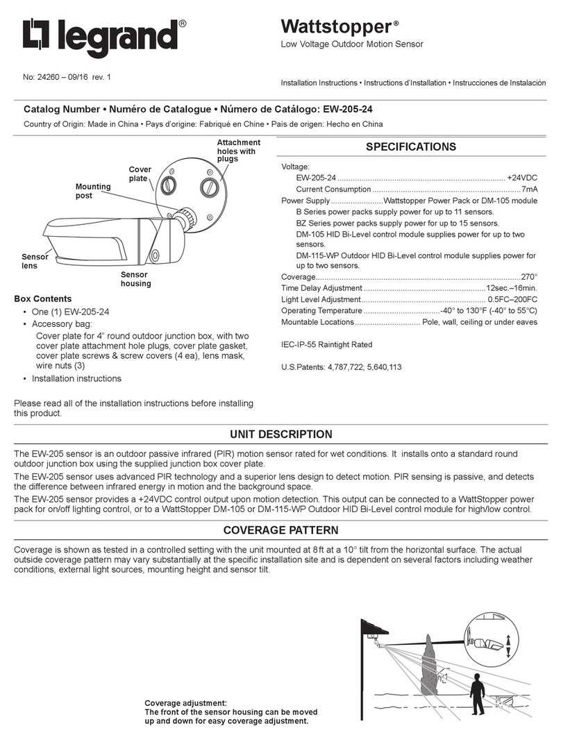LEGRAND Wattstopper User manual