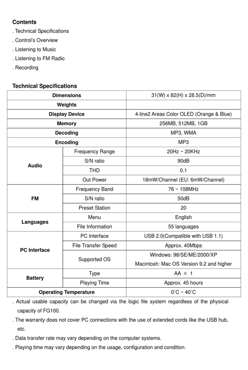 DigitalWay MPIO-FG100 User manual