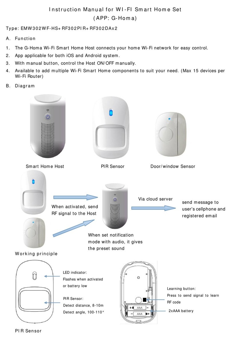 G-Homa EMW302WF-HS instruction manual
