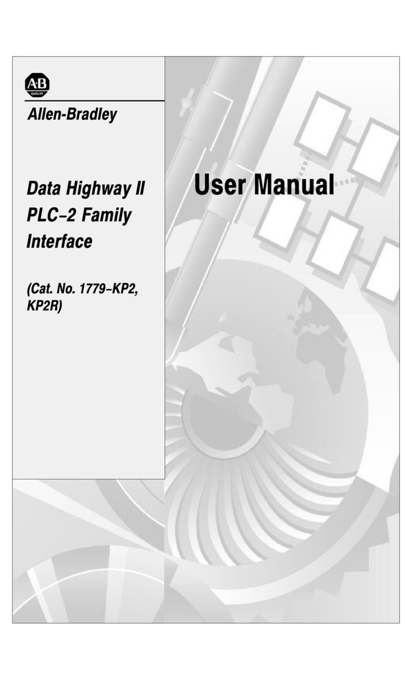 Allen-Bradley Data Highway II PLC-2 user manual