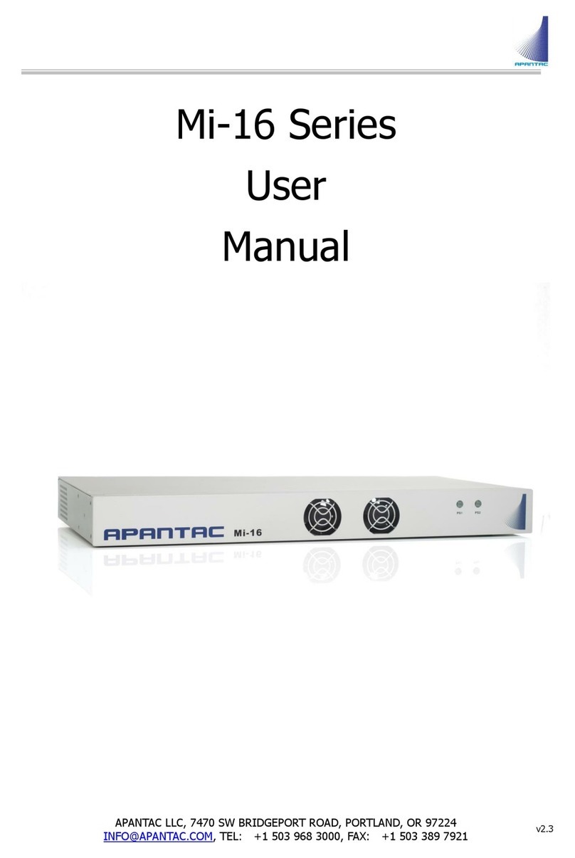 Apantac Mi-16 Series user manual