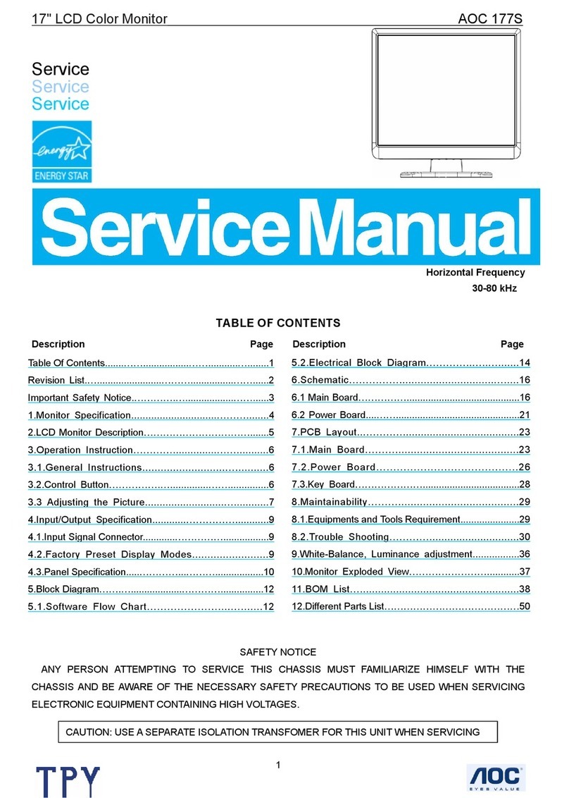 AOC 177S User manual