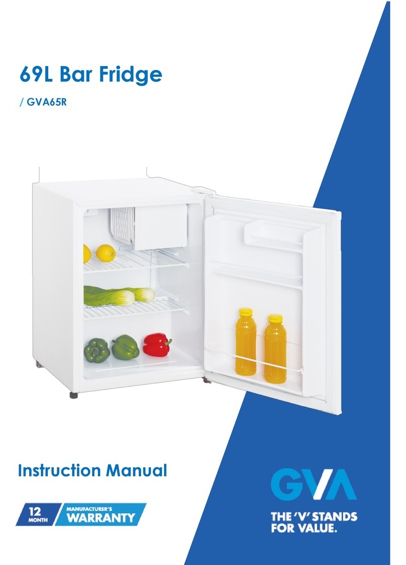 GVA GVA65R User manual