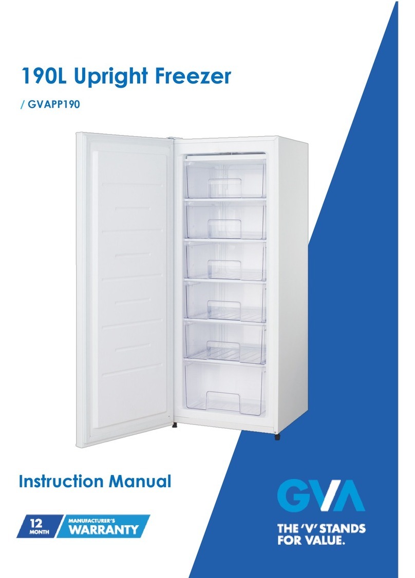 GVA GVAPP190 instruction manual