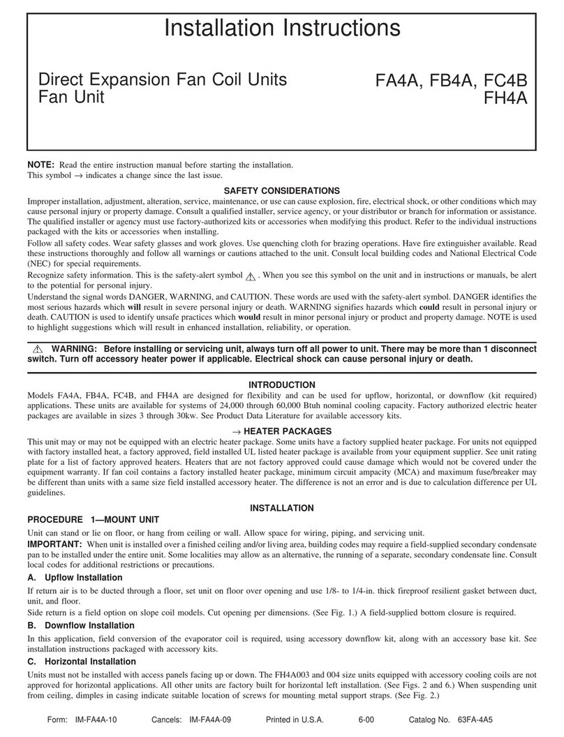 CAC / BDP FA4A installation instructions CAC / BDP FA4A installation instructions