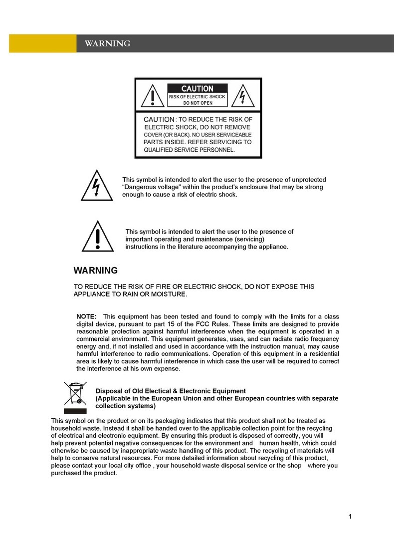 Artnix ANX-16120 manual