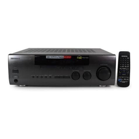 Kenwood KRF-V7510D Service manual