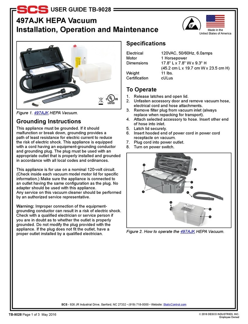 SCS 497AJK User manual