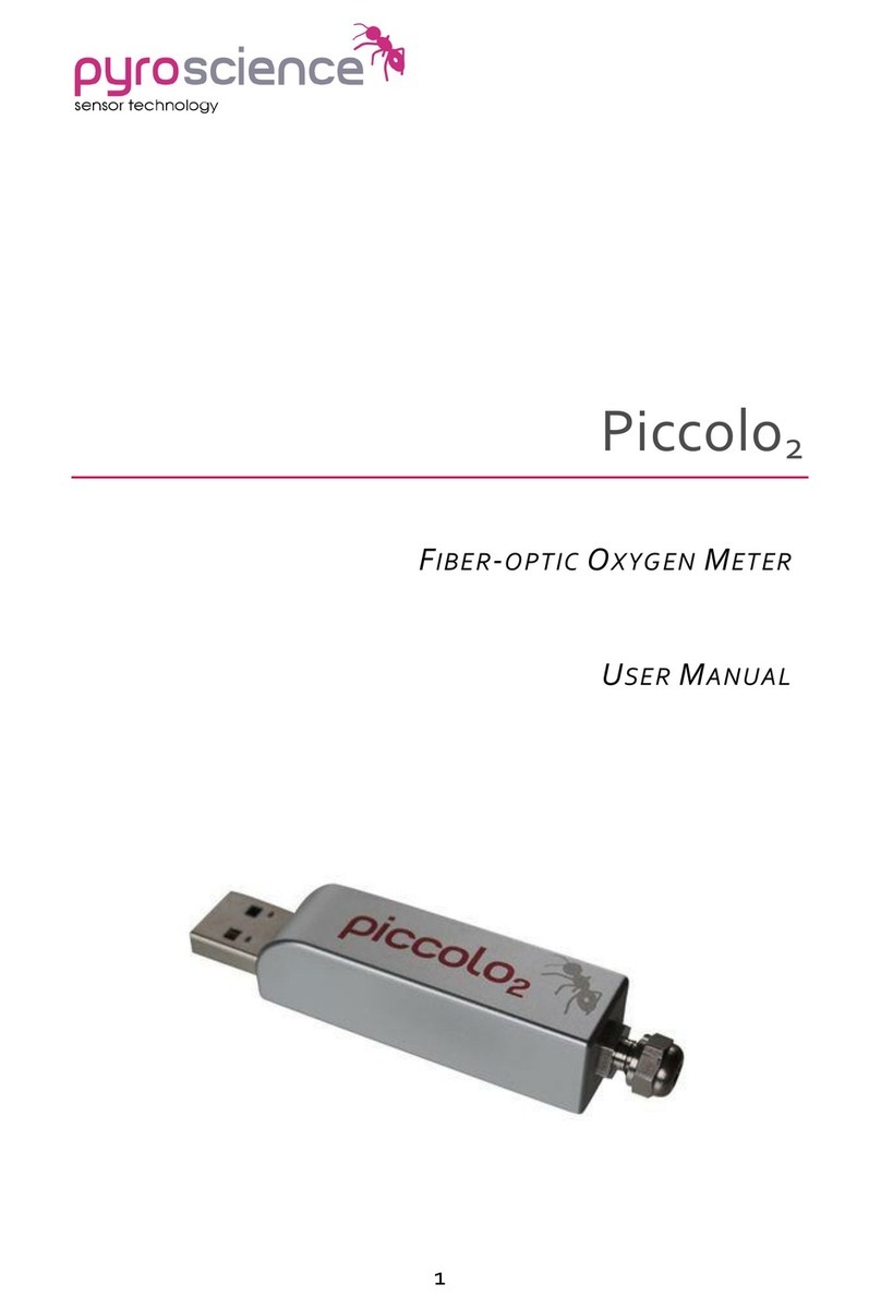 pyroscience Piccolo2 user manual