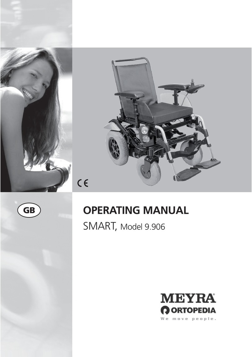 Meyra SMART 9.906 User manual