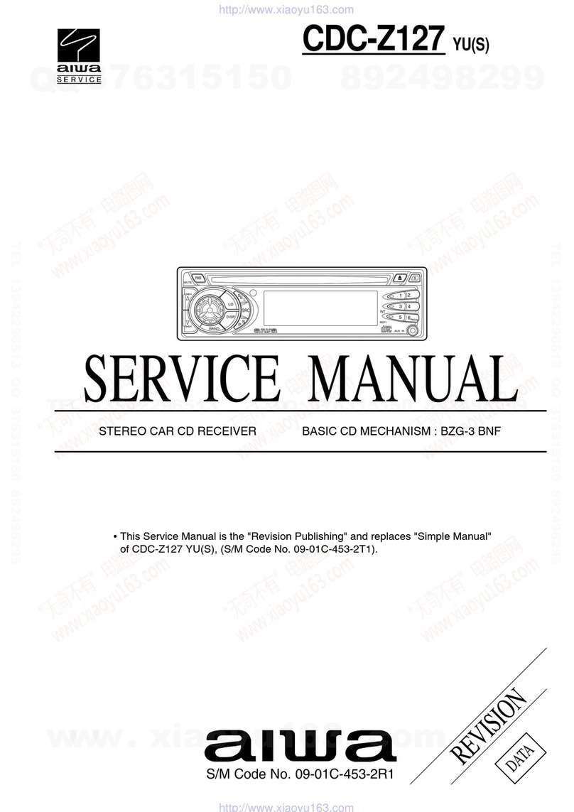 Aiwa CDC-Z127 Service manual
