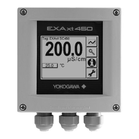 YOKOGAWA SC450G User manual