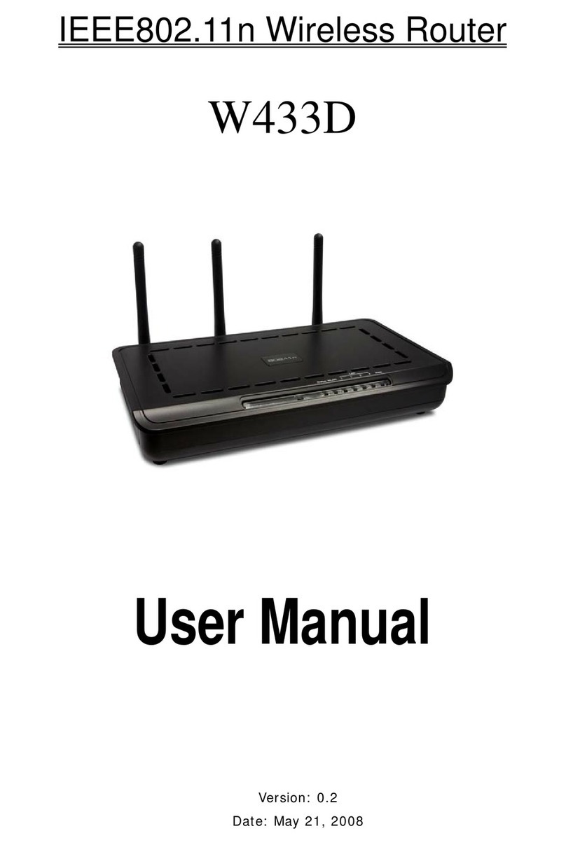 Netronix W433D user manual