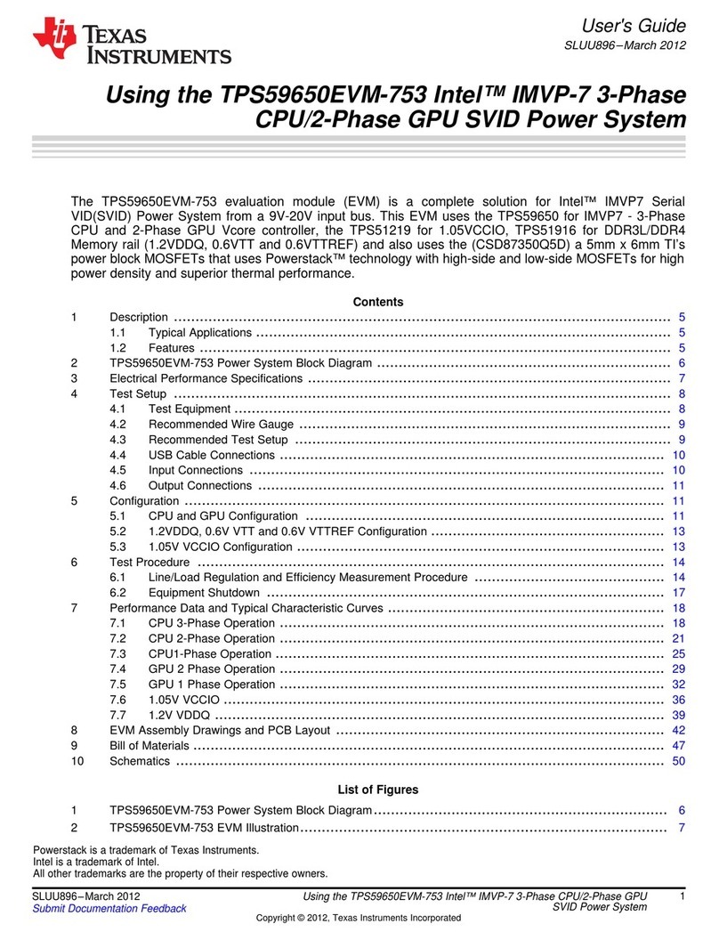 Texas Instruments TPS59650EVM-753 User manual Texas Instruments TPS59650EVM-753 User manual