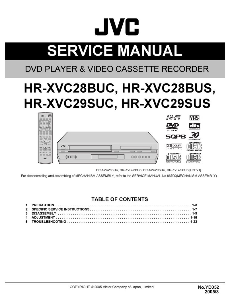 JVC HR-XVC28BUS Service manual
