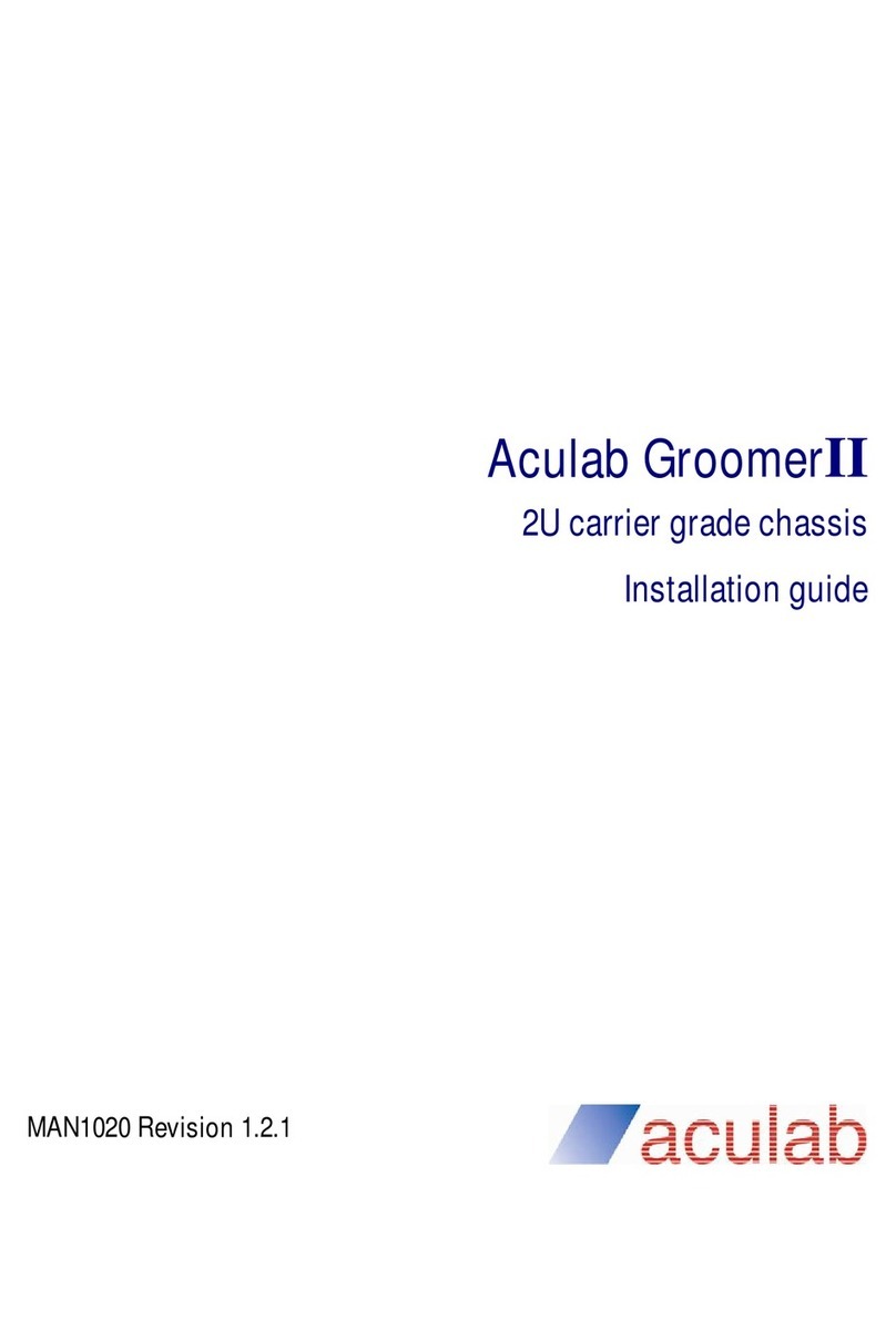 aculab GroomerII User manual