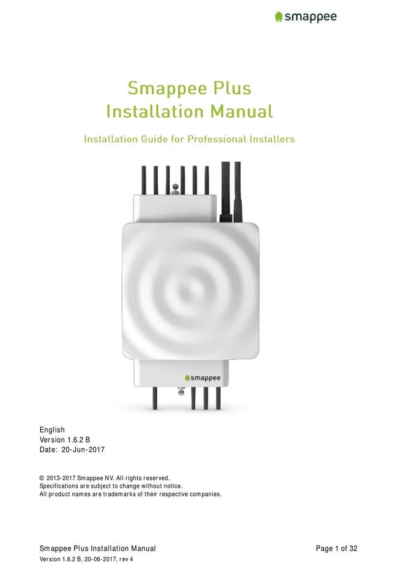 Smappee Smappee Plus User manual