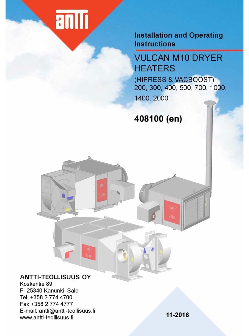 ANTTI-TEOLLISUUS OY 200 Installation and operating instructions