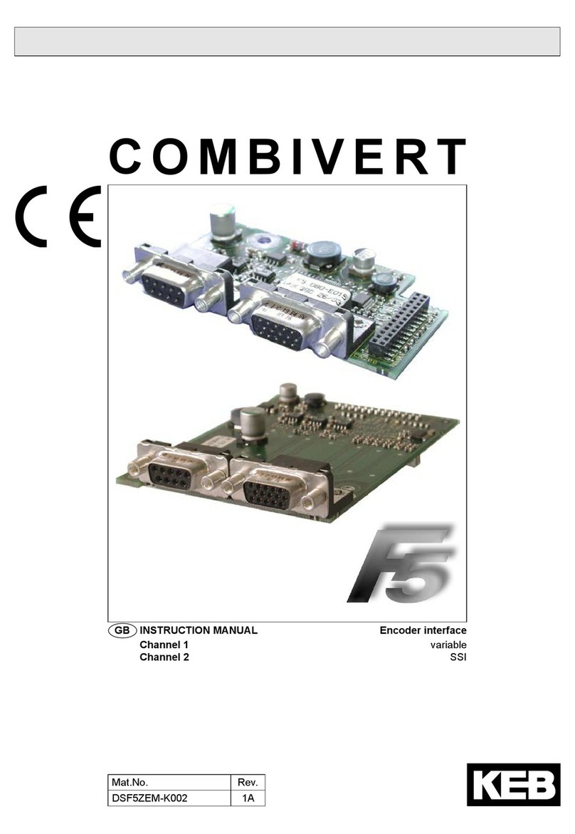 KEBCO COMBIVERT F5 instruction manual