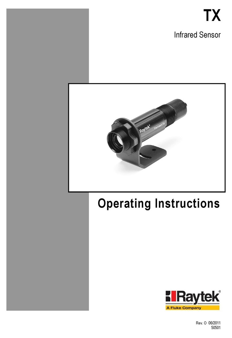 RayTek TX User manual